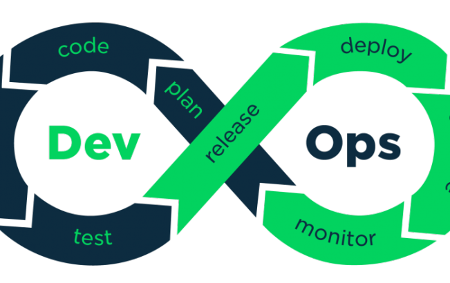 DevOps三大常见误区